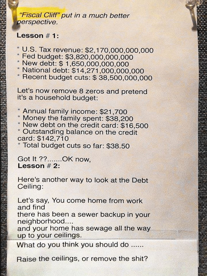 Fiscal Cliff Explained Simply Poor Old Usa