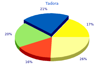 purchase tadora 20mg online