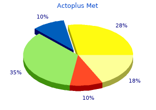 generic actoplus met 500mg otc