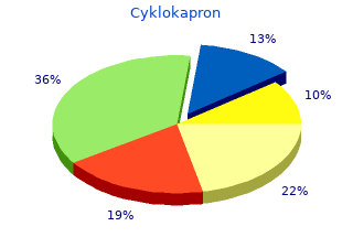 discount cyklokapron 500mg with visa