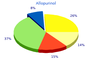 trusted 100 mg allopurinol