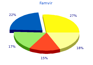 generic 250mg famvir with visa