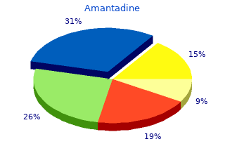buy amantadine 100 mg low price
