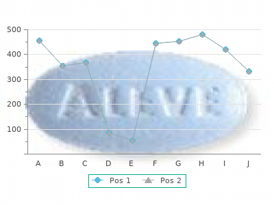 purchase hoodia 400 mg otc