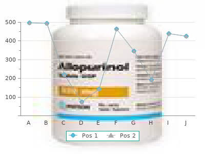 quality singulair 4mg