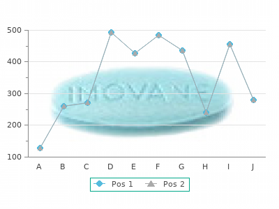 purchase 10 mg singulair free shipping