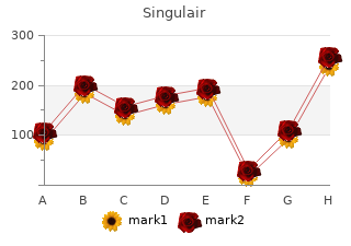 order 10 mg singulair free shipping