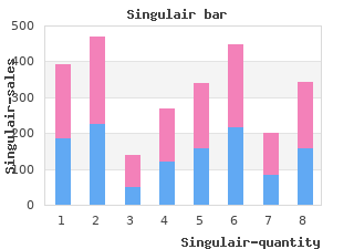 trusted singulair 5mg