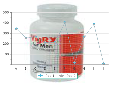 purchase trandate 100mg without prescription