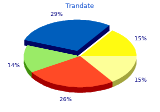 100mg trandate with mastercard