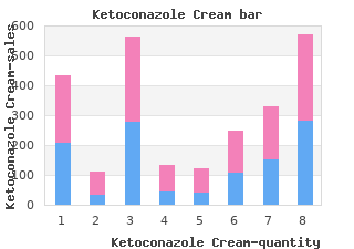 cheap ketoconazole cream 15 gm with amex