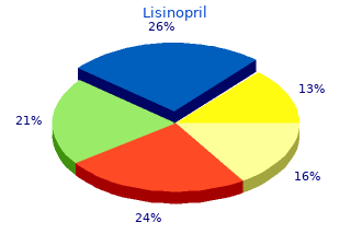 purchase 17.5 mg lisinopril with visa