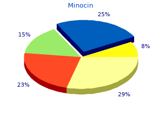 order minocin 50mg amex