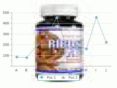 generic tofranil 75 mg on-line