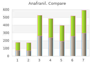 cheap anafranil 75mg with mastercard