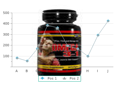 discount finax 1mg without prescription