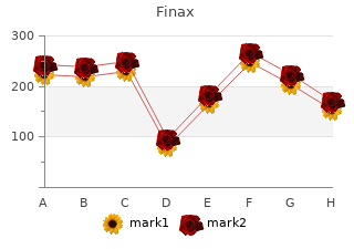 proven finax 1 mg