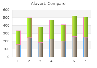 generic 10mg alavert overnight delivery