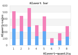 buy alavert 10 mg lowest price