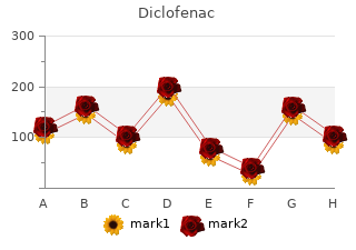 buy discount diclofenac 100 mg on-line