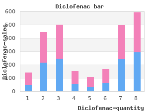 generic diclofenac 100 mg mastercard