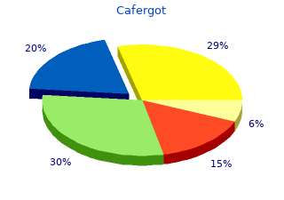 buy cheap cafergot 100mg on-line