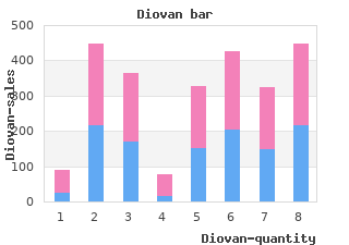 purchase 80 mg diovan free shipping