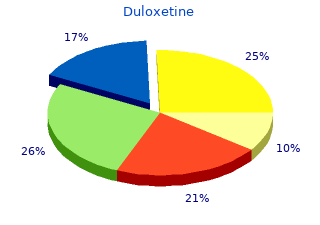 60mg duloxetine free shipping