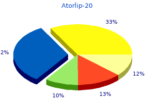 buy atorlip-20 20 mg lowest price