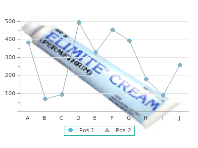 50mg lamictal amex