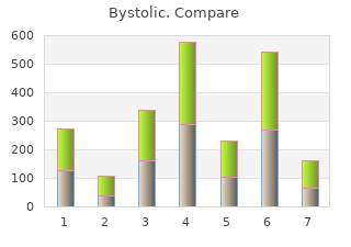 buy bystolic 2.5 mg on line