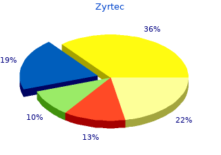 purchase zyrtec 10 mg