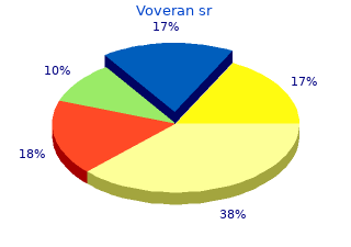 order voveran sr 100 mg with mastercard