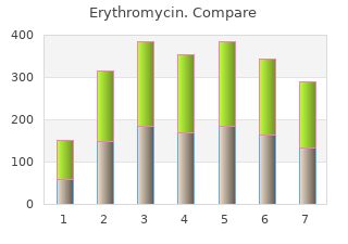 order erythromycin 250mg
