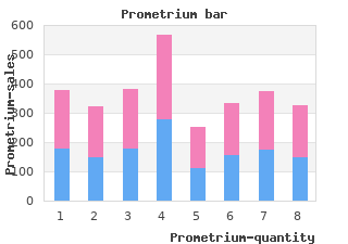 buy discount prometrium 200mg