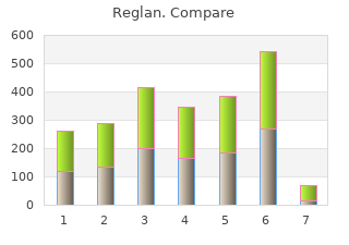 buy reglan 10mg with amex