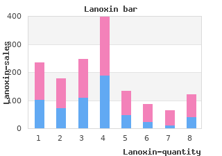 buy generic lanoxin 0.25 mg on-line