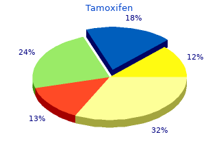 order tamoxifen 20 mg on line