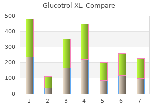 glucotrol xl 10mg online