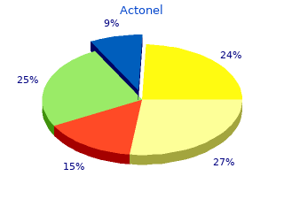 order actonel 35mg on-line