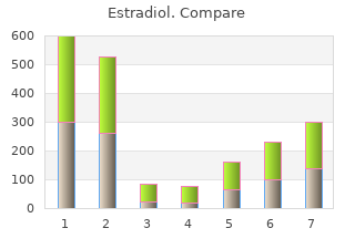 purchase 2 mg estradiol mastercard