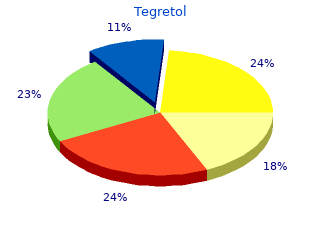 generic tegretol 400 mg line
