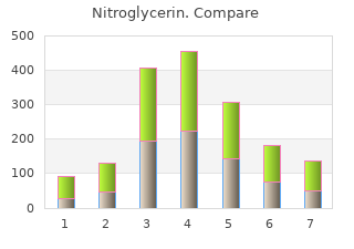2.5 mg nitroglycerin for sale