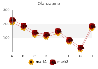 buy olanzapine 20 mg overnight delivery