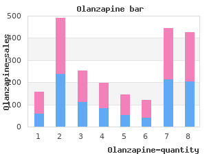 buy olanzapine 7.5 mg mastercard