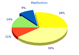 generic metformin 500mg with amex