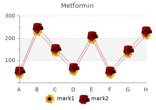 metformin 500 mg lowest price