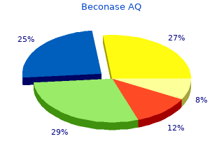 cheap beconase aq 200MDI line