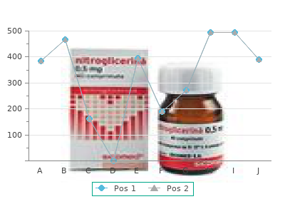 order 60mg evista with mastercard