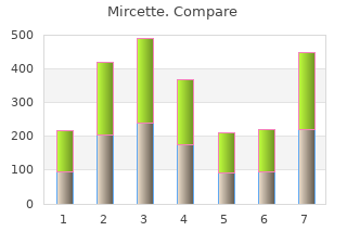 15mcg mircette free shipping